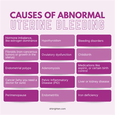 Heavy Periods with Blood Clots: Causes, Treatment and What to .